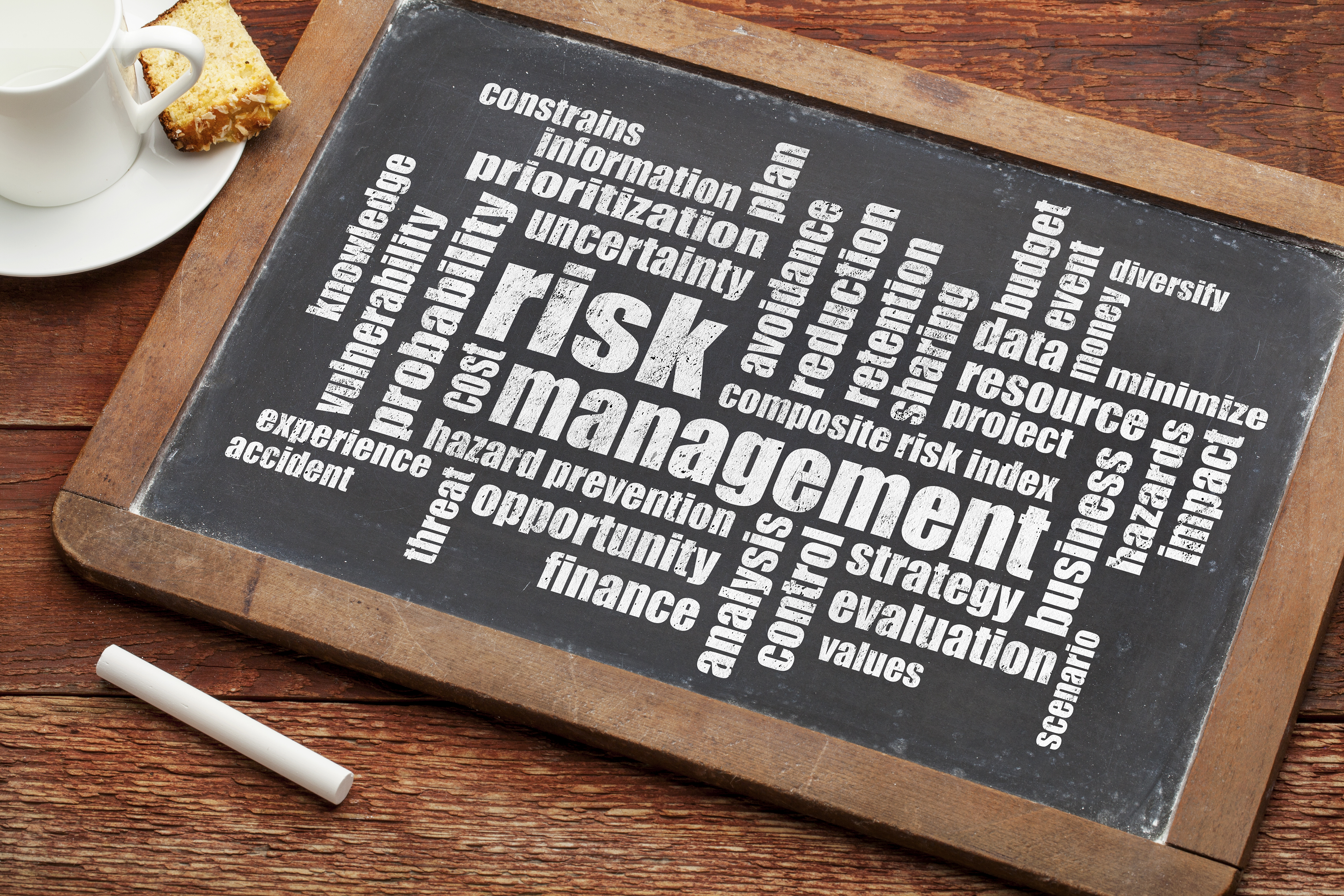 risk management word cloud on a slate blackboard with a cup of coffee
